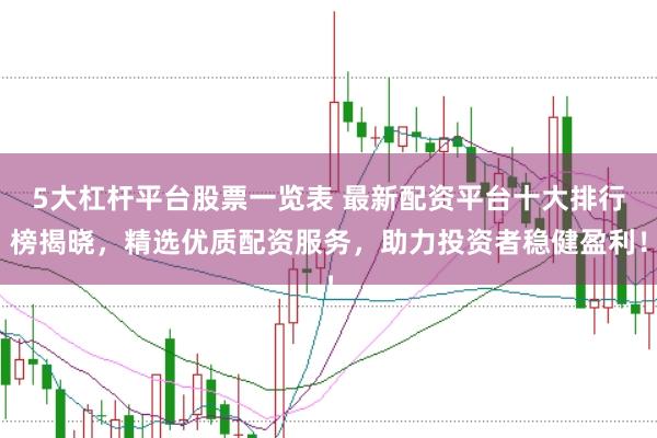 5大杠杆平台股票一览表 最新配资平台十大排行榜揭晓，精选优质配资服务，助力投资者稳健盈利！