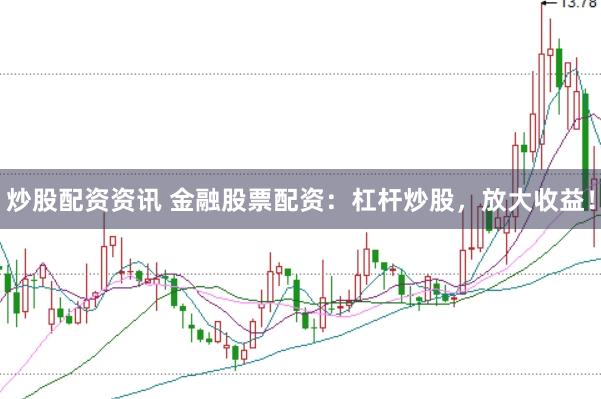 炒股配资资讯 金融股票配资：杠杆炒股，放大收益！