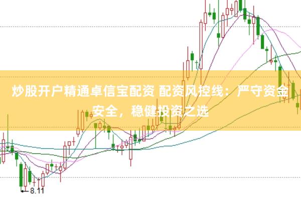 炒股开户精通卓信宝配资 配资风控线：严守资金安全，稳健投资之选