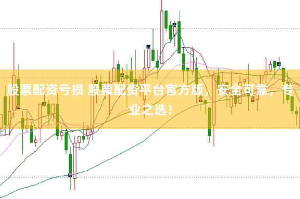 股票配资亏损 股票配资平台官方版，安全可靠，专业之选！