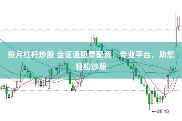 按月杠杆炒股 金证通股票配资：专业平台，助您轻松炒股