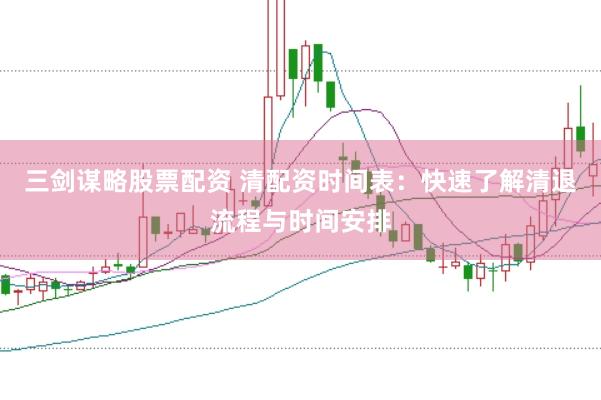 三剑谋略股票配资 清配资时间表：快速了解清退流程与时间安排