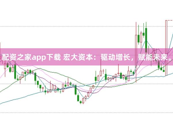 配资之家app下载 宏大资本：驱动增长，赋能未来。