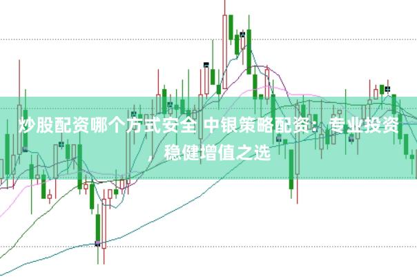 炒股配资哪个方式安全 中银策略配资：专业投资，稳健增值之选