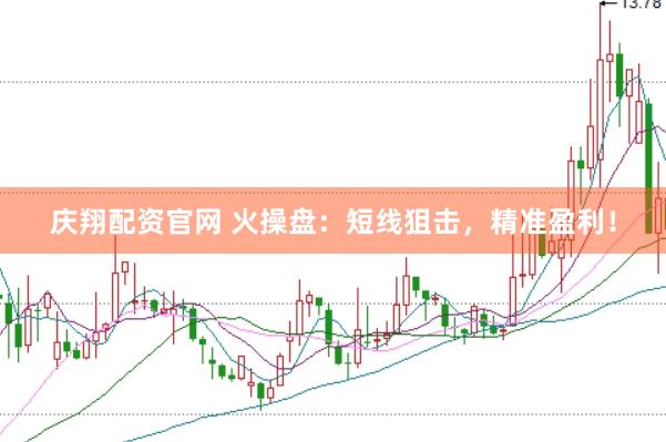 庆翔配资官网 火操盘：短线狙击，精准盈利！