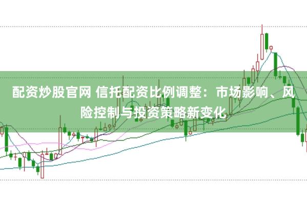 配资炒股官网 信托配资比例调整：市场影响、风险控制与投资策略新变化