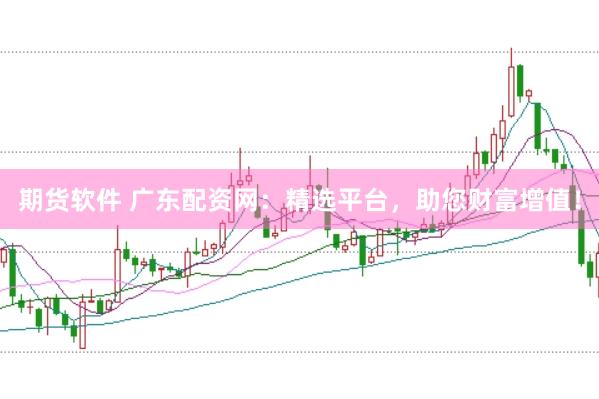 期货软件 广东配资网：精选平台，助您财富增值！