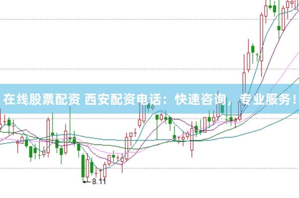在线股票配资 西安配资电话：快速咨询，专业服务！