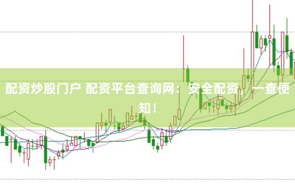 配资炒股门户 配资平台查询网：安全配资，一查便知！