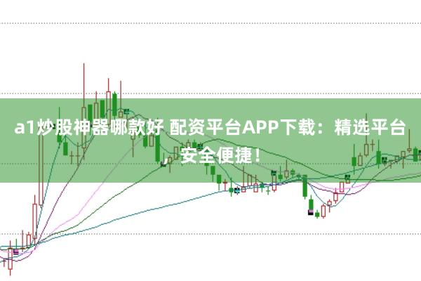 a1炒股神器哪款好 配资平台APP下载：精选平台，安全便捷！