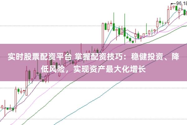 实时股票配资平台 掌握配资技巧：稳健投资、降低风险，实现资产最大化增长