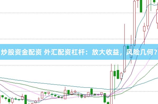 炒股资金配资 外汇配资杠杆：放大收益，风险几何？