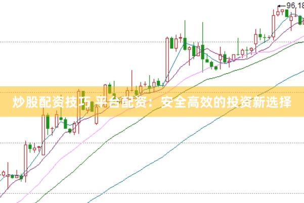 炒股配资技巧 平台配资：安全高效的投资新选择