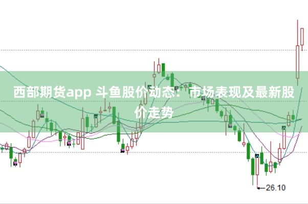 西部期货app 斗鱼股价动态：市场表现及最新股价走势