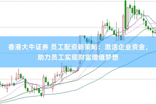 香港大牛证券 员工配资新策略：激活企业资金，助力员工实现财富增值梦想