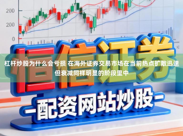 杠杆炒股为什么会亏损 在海外证券交易市场在当前热点扩散迅速但衰减同样明显的阶段里中