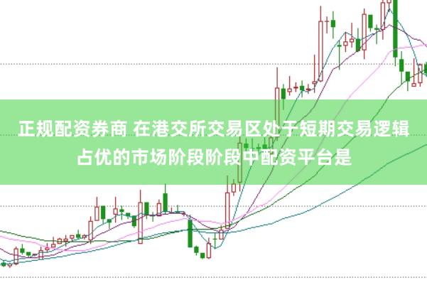 正规配资券商 在港交所交易区处于短期交易逻辑占优的市场阶段阶段中配资平台是